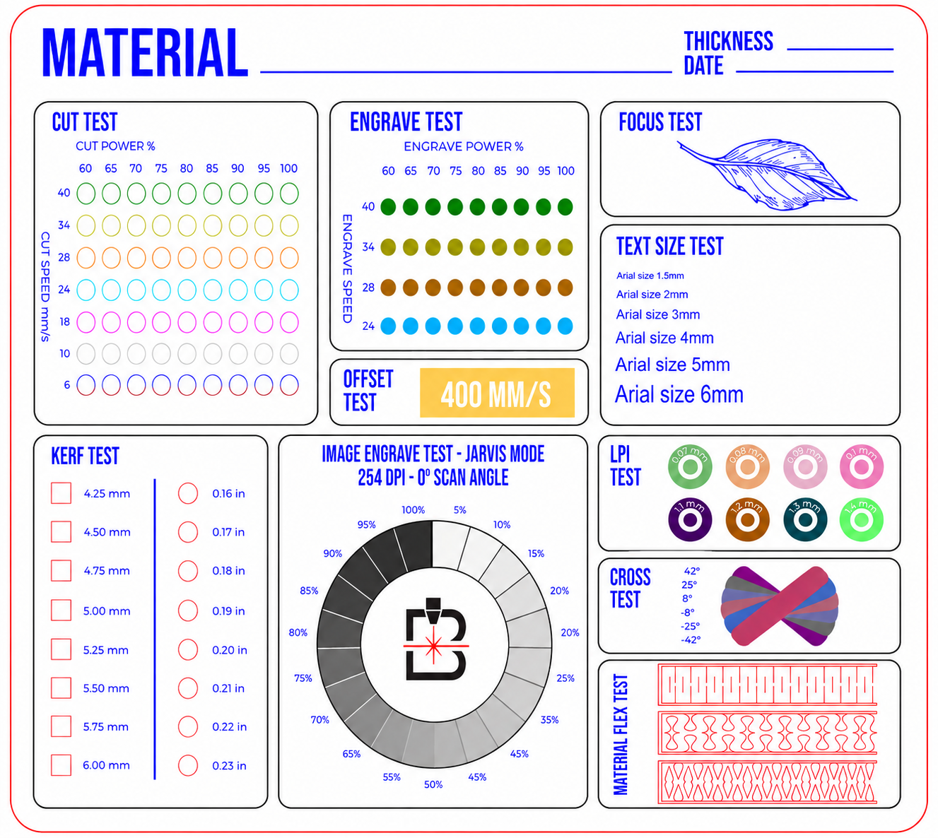 BEAMTUNE calibration layout showing cut, engrave, focus, kerf, LPI and material tests